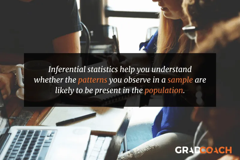 Inferential statistics help you understand whether the patterns you observe in a sample are likely to be present in the population.