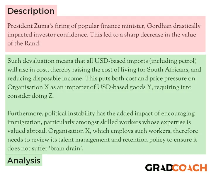 Analysis vs description