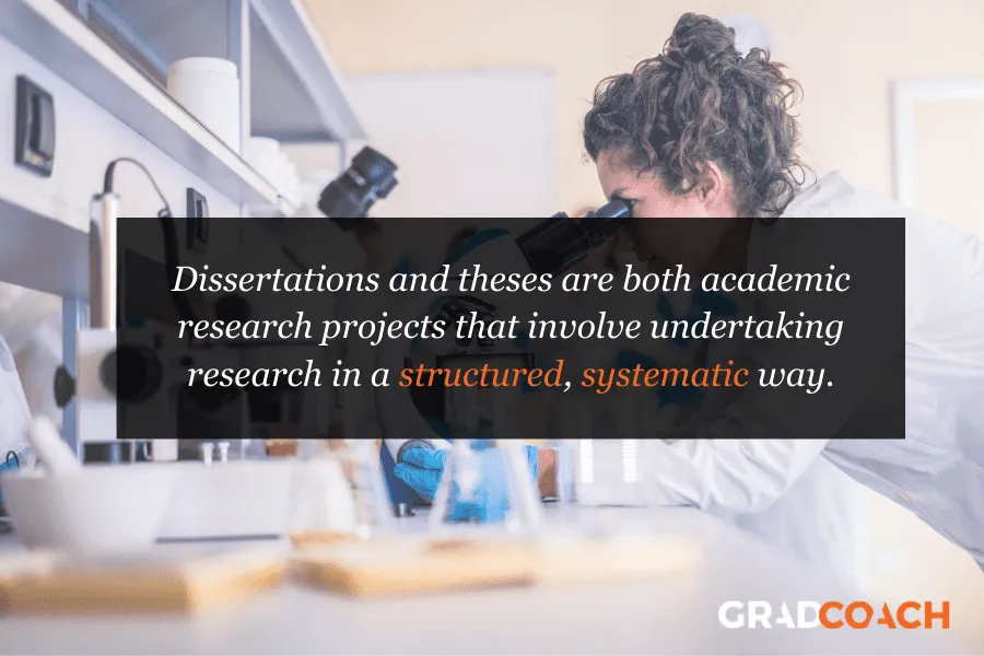 Dissertations and theses are both academic research projects that involve undertaking research in a structured, systematic way.