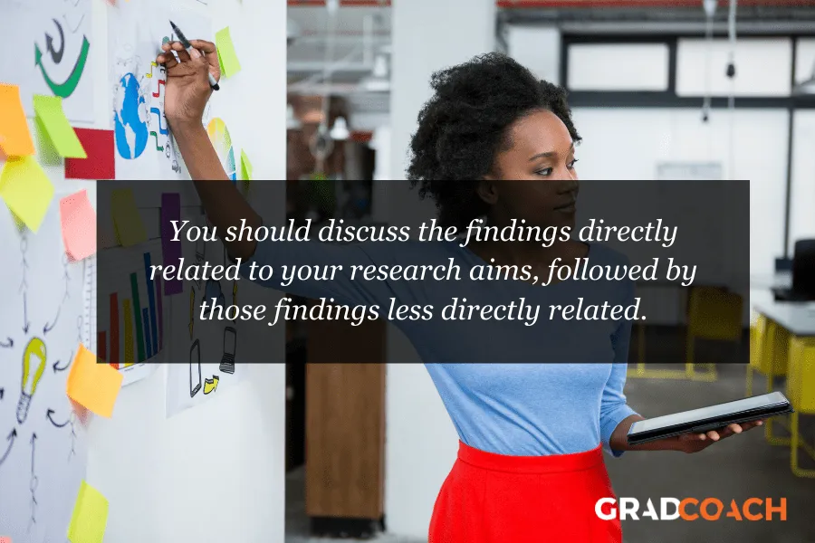 Discuss the findings in your defense