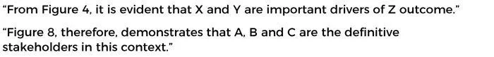 An example of the brief key insights written underneath a model