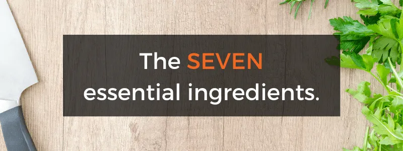 The core ingredients of a dissertation introduction chapter