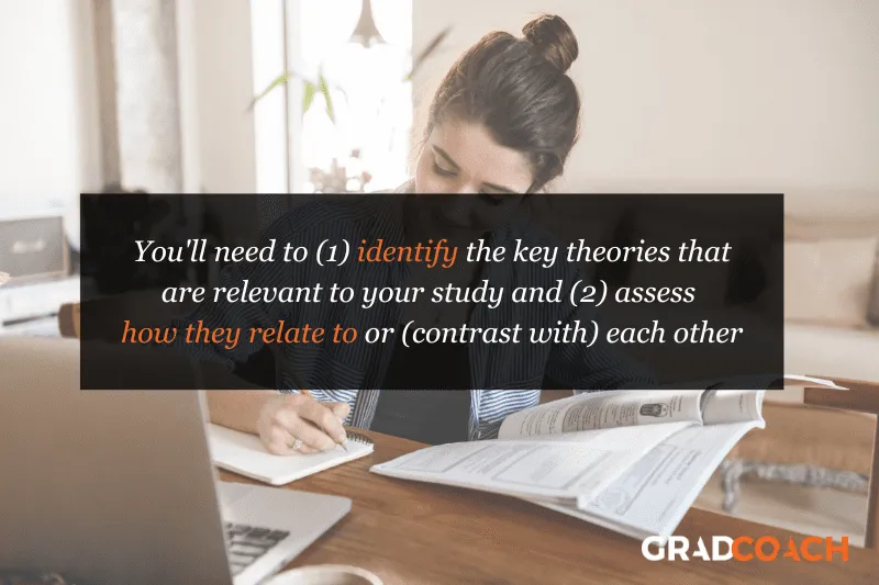 Within your literature review, you'll need to (1) identify the key theories that are relevant to your study and (2) assess how they relate to or (contrast with) each other