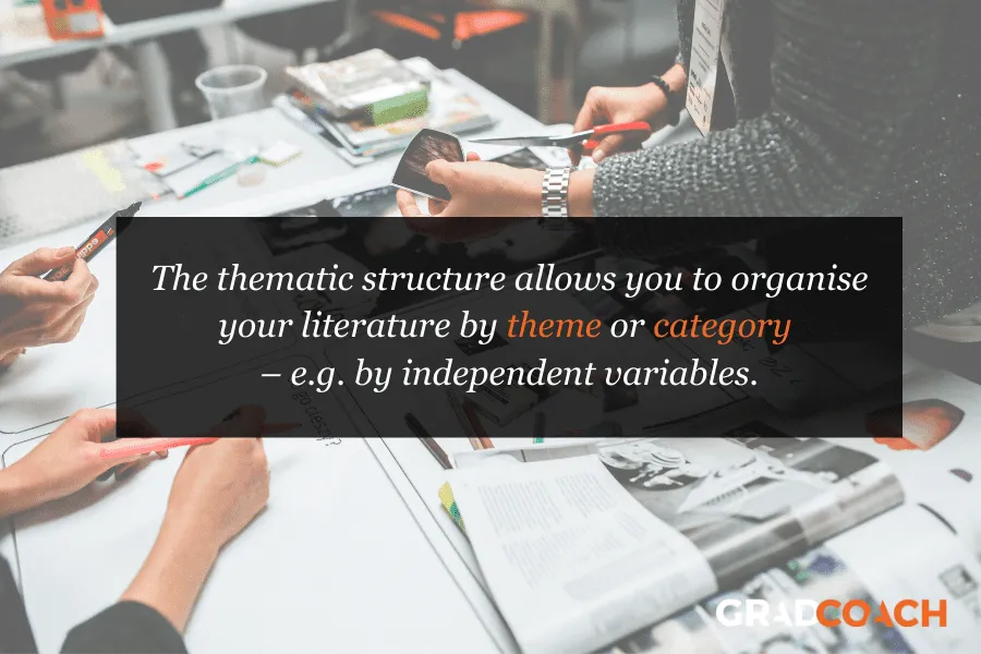 The thematic structure allows you to organize your literature by theme or category – e.g. by independent variables.