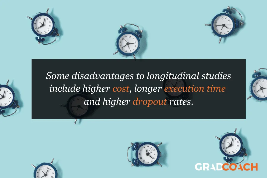 Some disadvantages to longitudinal studies include higher cost, longer execution time and higher dropout rates.