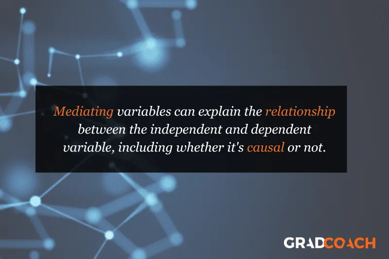 Mediating variables can explain the relationship between the independent and dependent variable, including whether it's causal or not.
