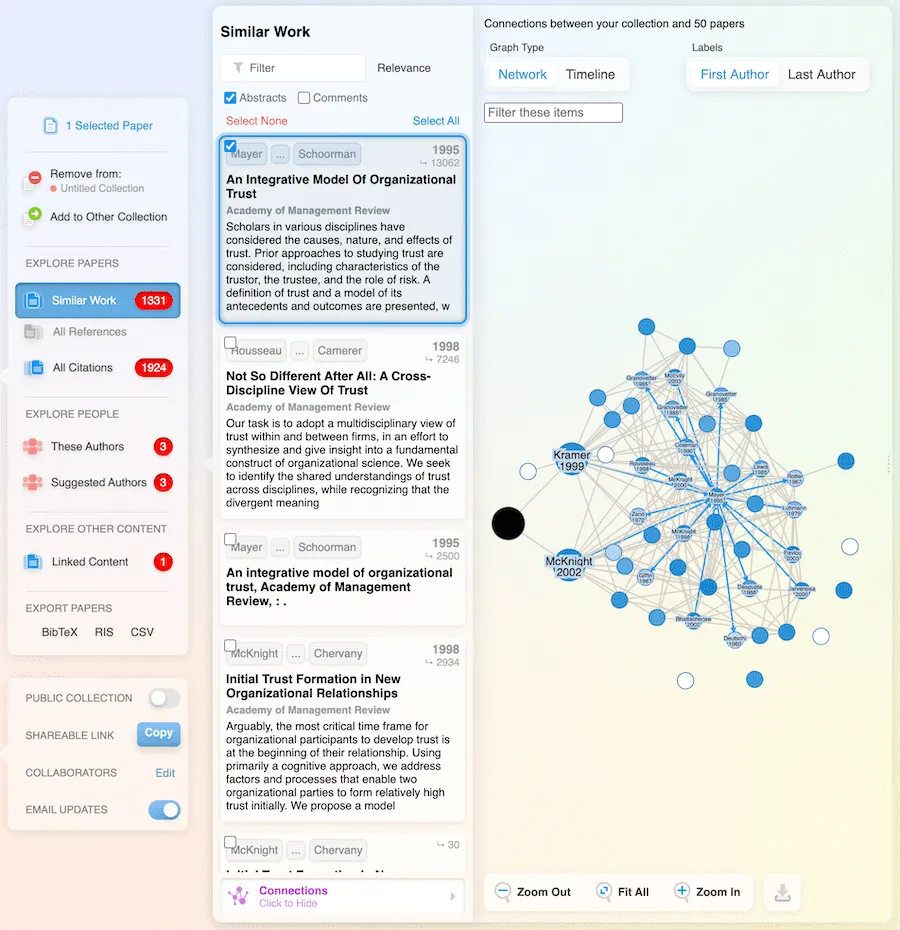 Research rabbit ai tool