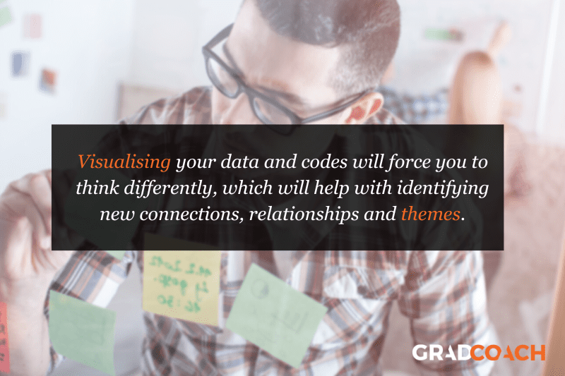 visualise Visualising your data and codes will force you to think differently, which will help with identifying new connections, relationships and themes.