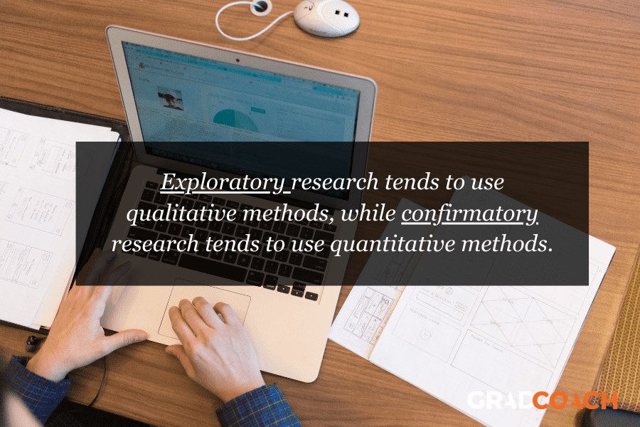 Exploratory vs confirmatory research