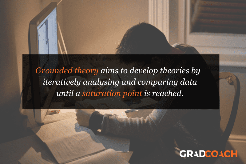 example research design proposal