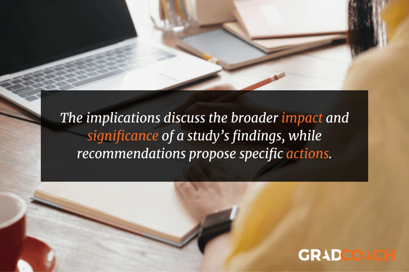 The implications discuss the broader impact and significance of a study’s findings, while recommendations propose specific actions.