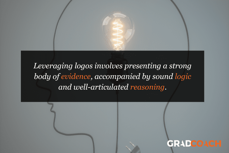 Leveraging logos involves presenting a strong body of evidence, accompanied by sound logic and well-articulated reasoning.