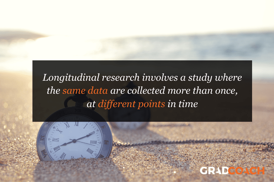 Longitudinal research involves a study where the same data are collected more than once, at different points in time