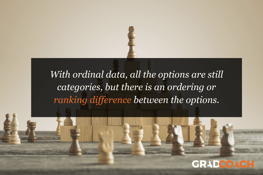 Ordinal data definition