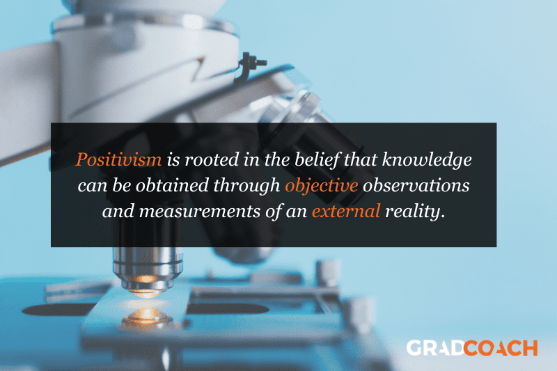 Positivism is rooted in the belief that knowledge can be obtained through objective observations and measurements of an external reality.