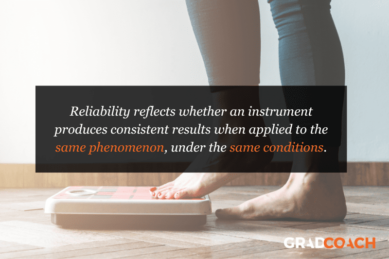 Reliability reflects whether an instrument produces consistent results when applied to the same phenomenon, under the same conditions.