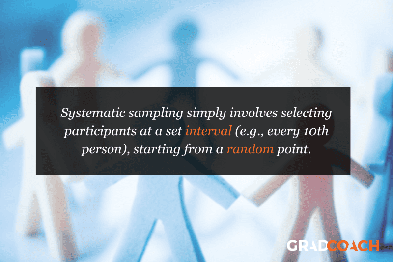 Systematic sampling simply involves selecting participants at a set interval (e.g., every 10th person), starting from a random point.