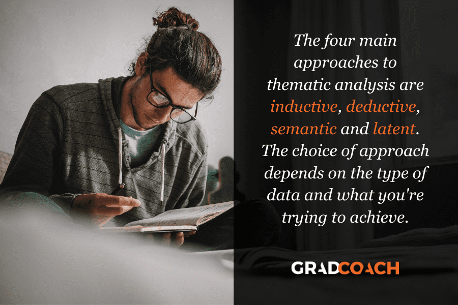 The four main approaches to thematic analysis are inductive, deductive, semantic and latent. The choice of approach depends on the type of data and what you're trying to achieve